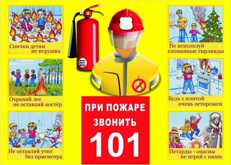 Правила пожарной безопасности для детей!!!.